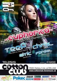 Euphorica